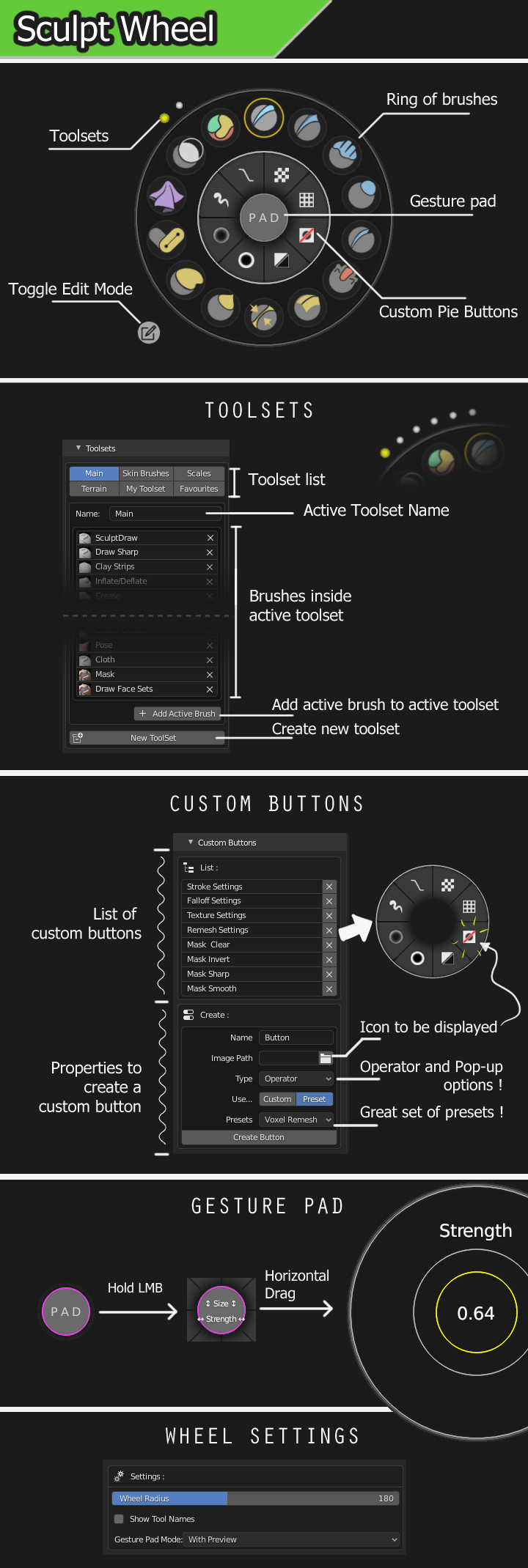 Blender快捷雕刻操作小工具面板插件 Sculpt-Paint Wheel V3.0.1Blender插件