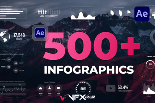 500种可视化信息数据图表展示动画AE模板 InfographicsAE模板