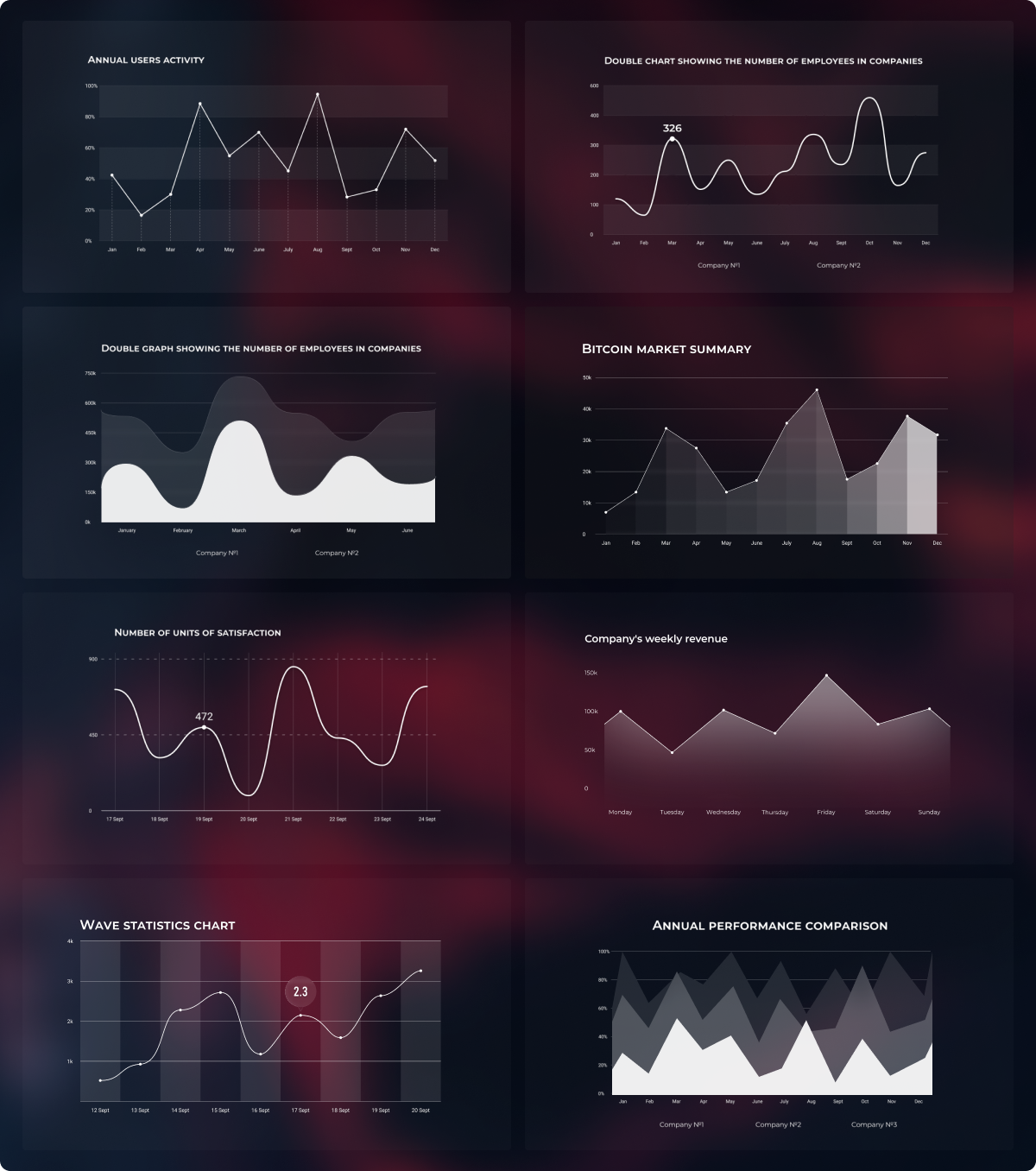 500种可视化信息数据图表展示动画AE模板 InfographicsAE模板