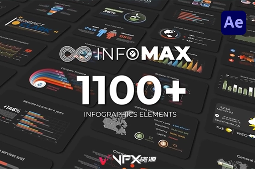 1100个信息图形条形图表企业数据字幕条动画包AE模板 Infomax – The Big Infographics PackAE模板、模板