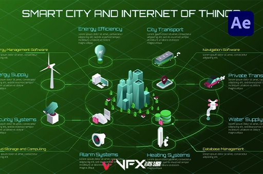 概念城市宣传动画AE模板 Smart City InfographicAE模板、模板