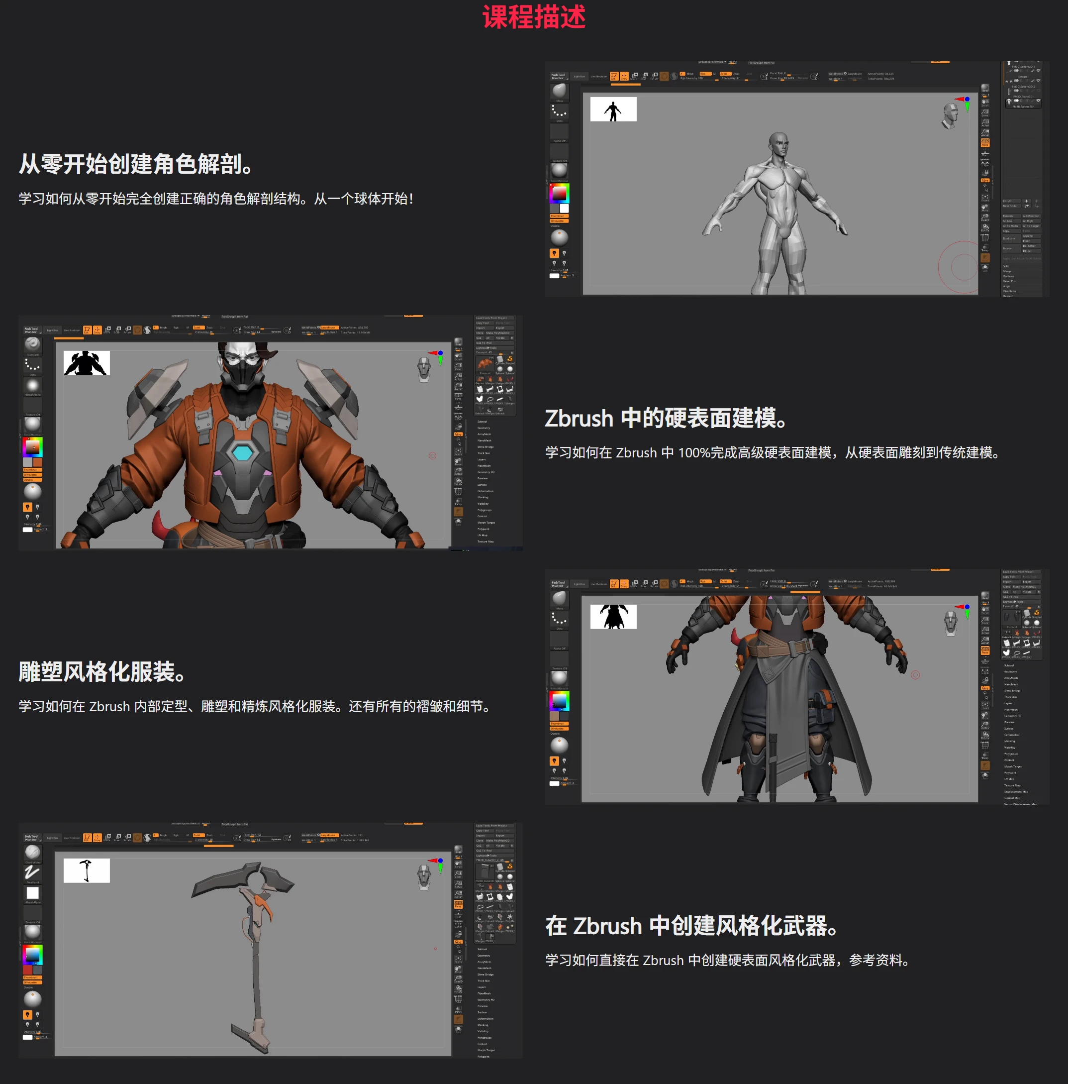 中英文字幕-ZBrush游戏次世代科幻人物高精度角色模型雕刻细化建模教程+工程文件 Creating sci-fi stylized high poly characters in Zbrush